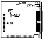 CREATIVE LABS, INC. � INTERNAL CD-ROM INTERFACE CARD