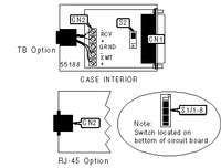 PATTON ELECTRONICS COMPANY � 2085
