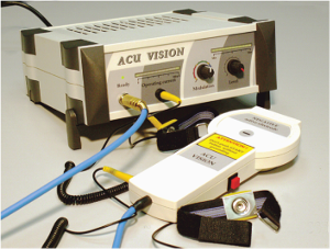 Acuvision