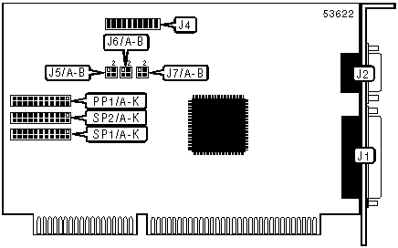 SUPER I/O 21 (NP) IO card Settings and Configuration