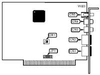 ROLAND CORPORATION � SCC-1